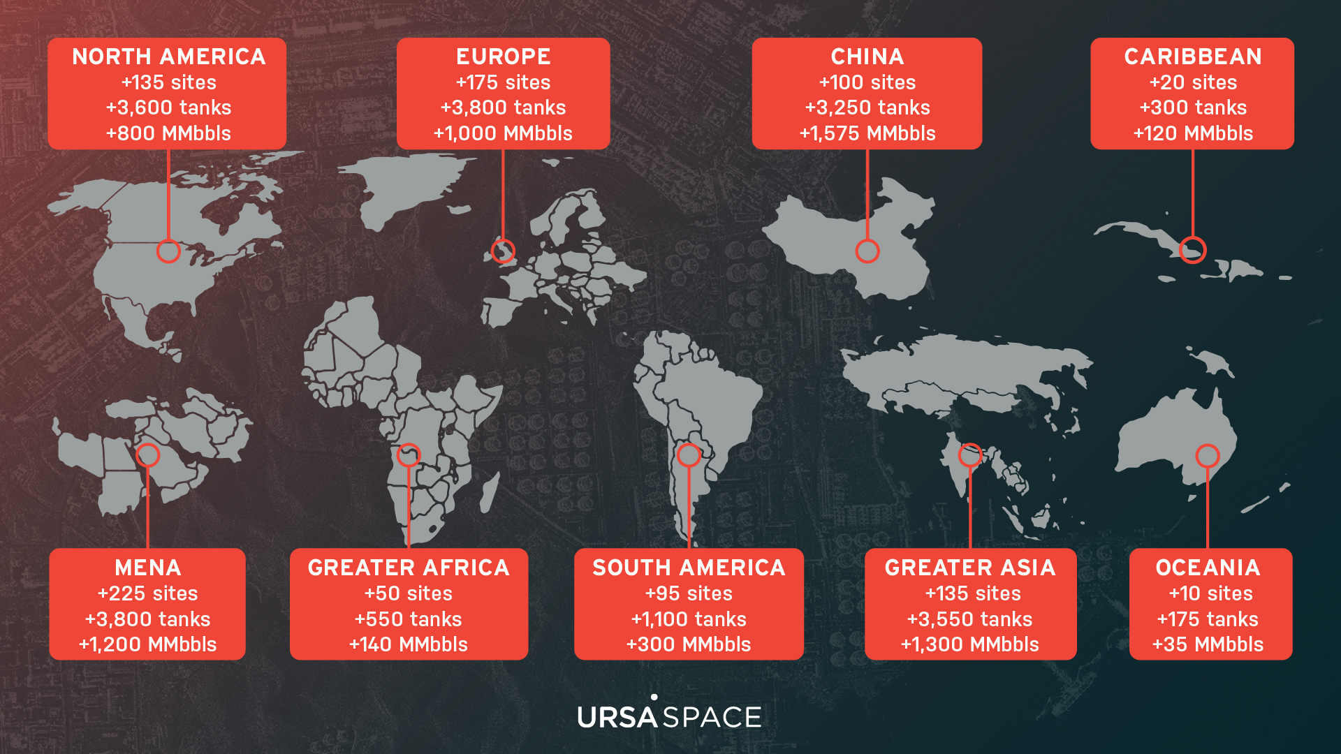 V3 Rounded Oil Regional Map Ursa Space-02-2