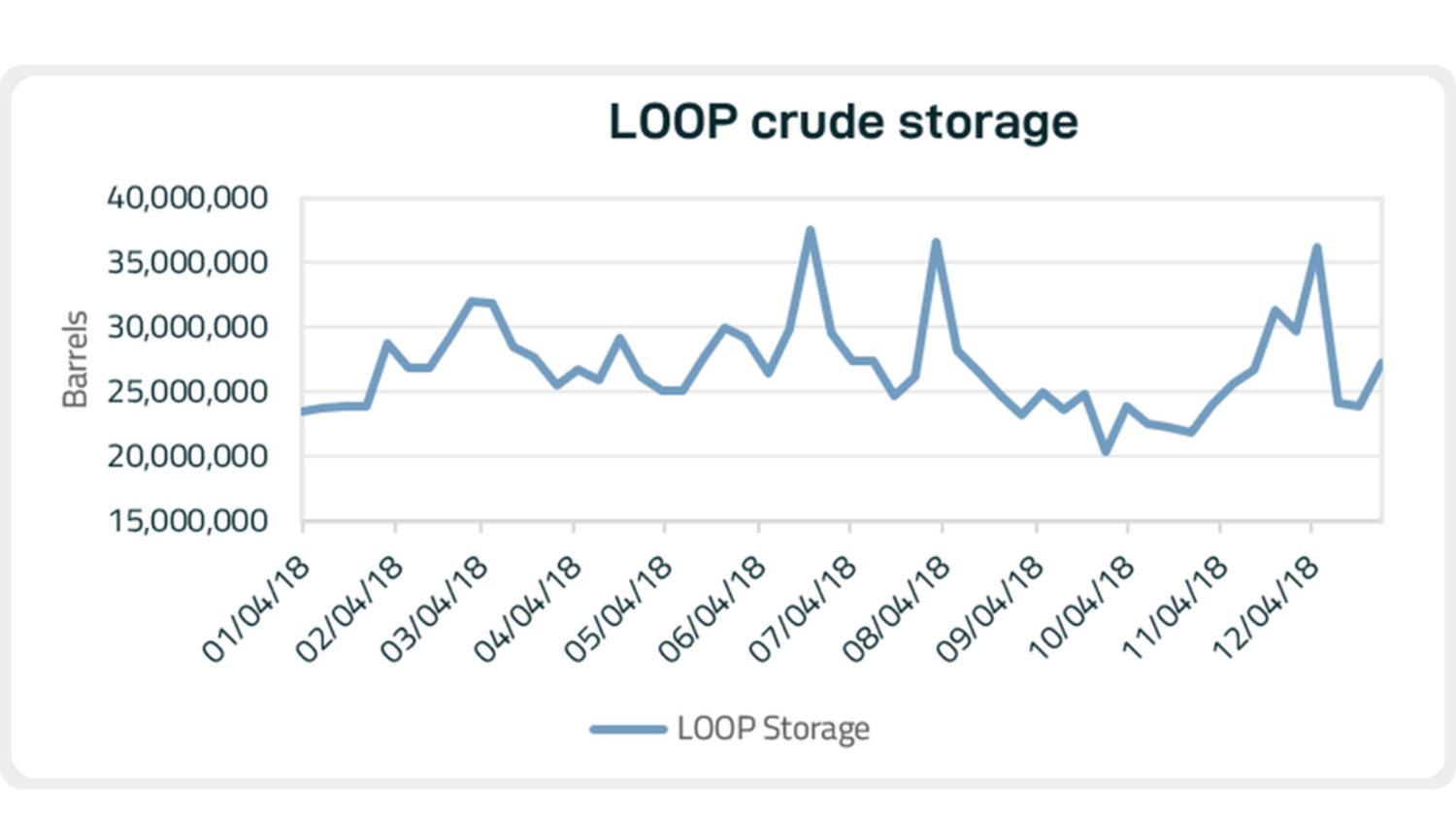 blog_011819_graph1.PNG