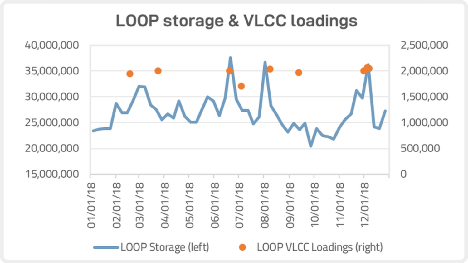blog_011819_graph2.PNG