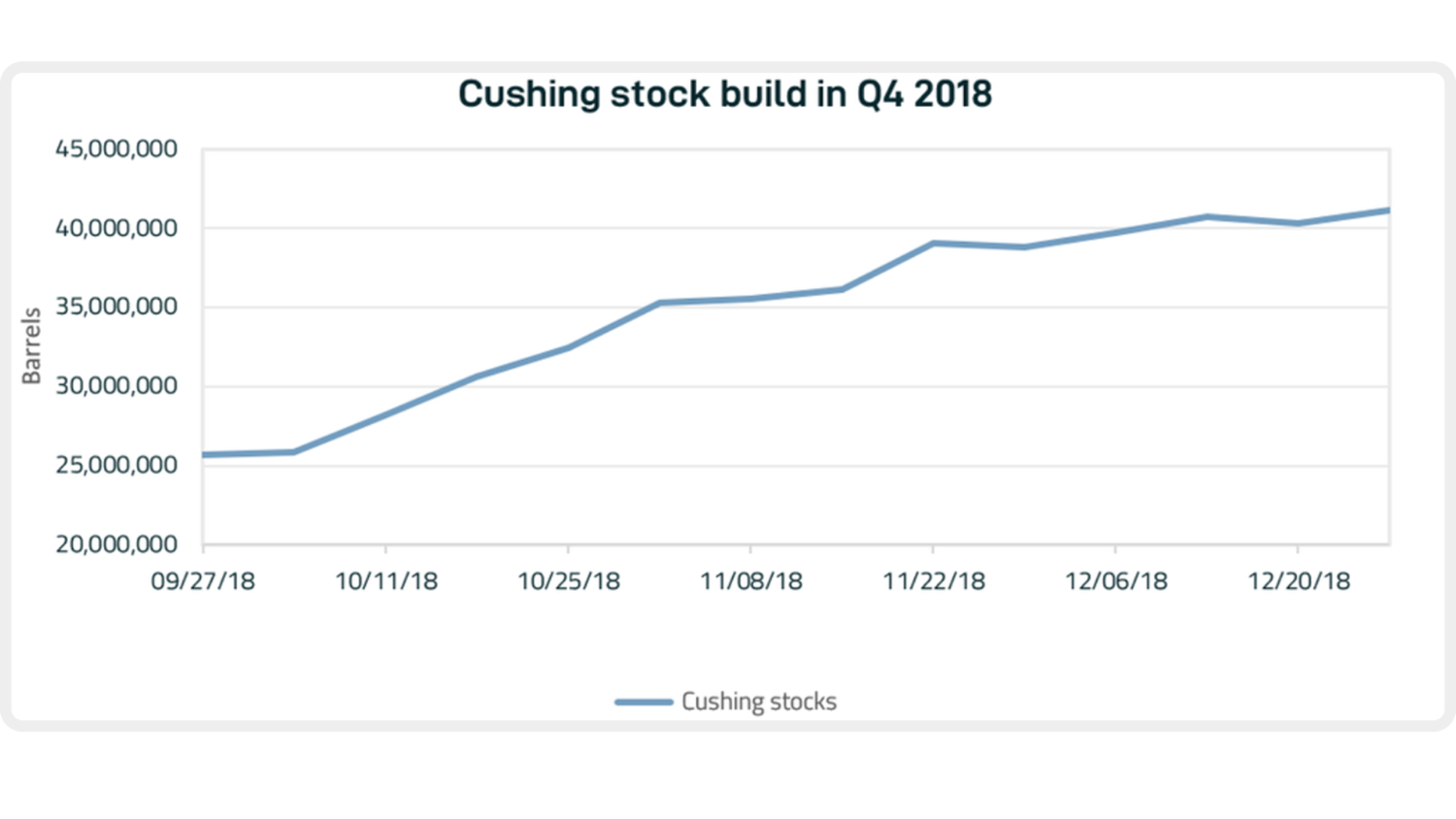 blog_012419_graph1.PNG