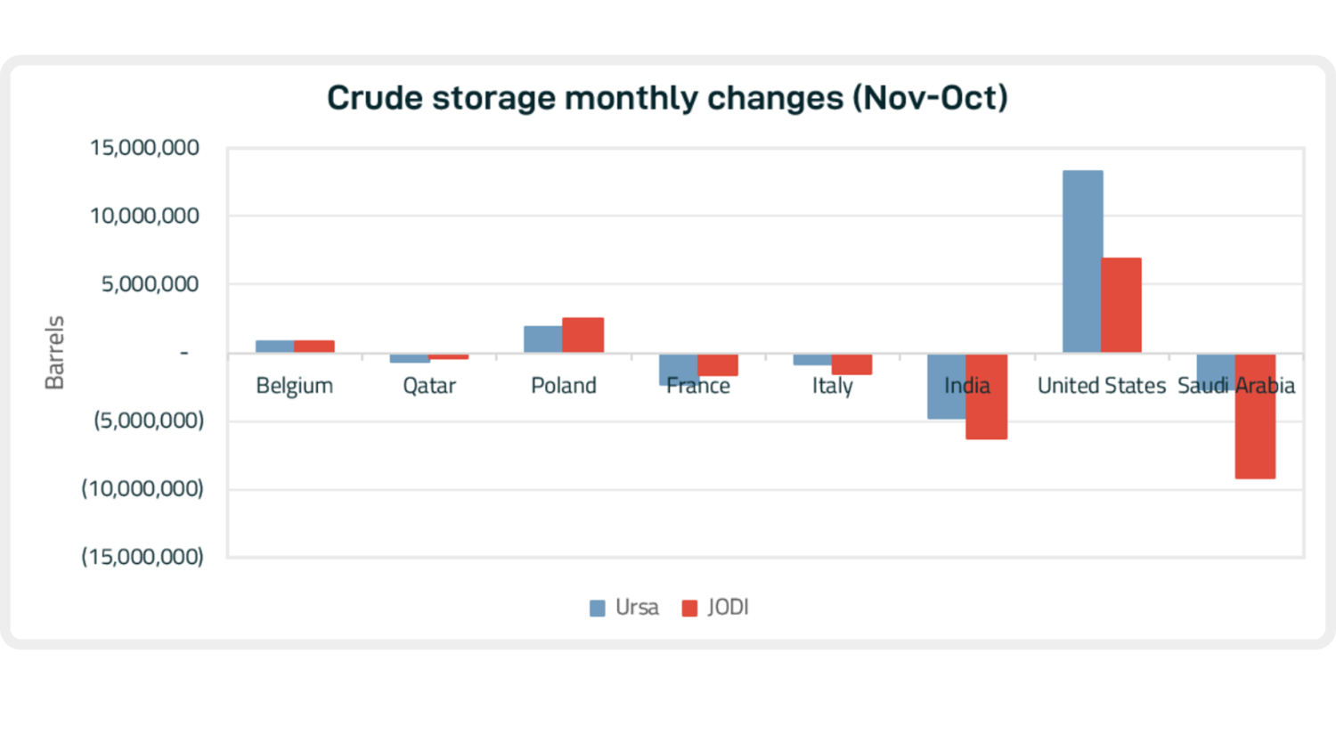 blog_013119_graph2.PNG