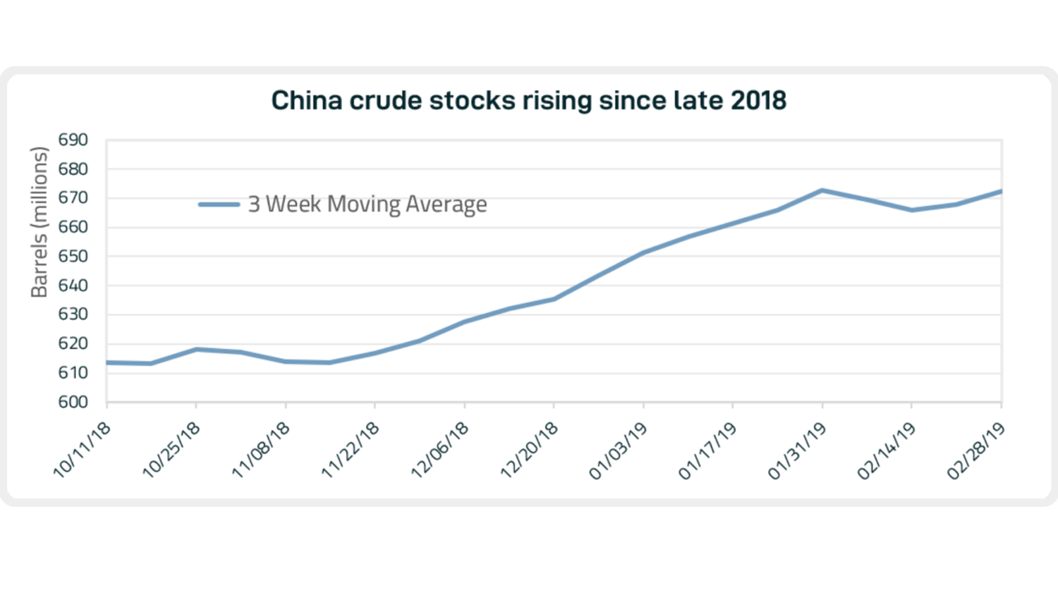 blog_030719_graph2.PNG