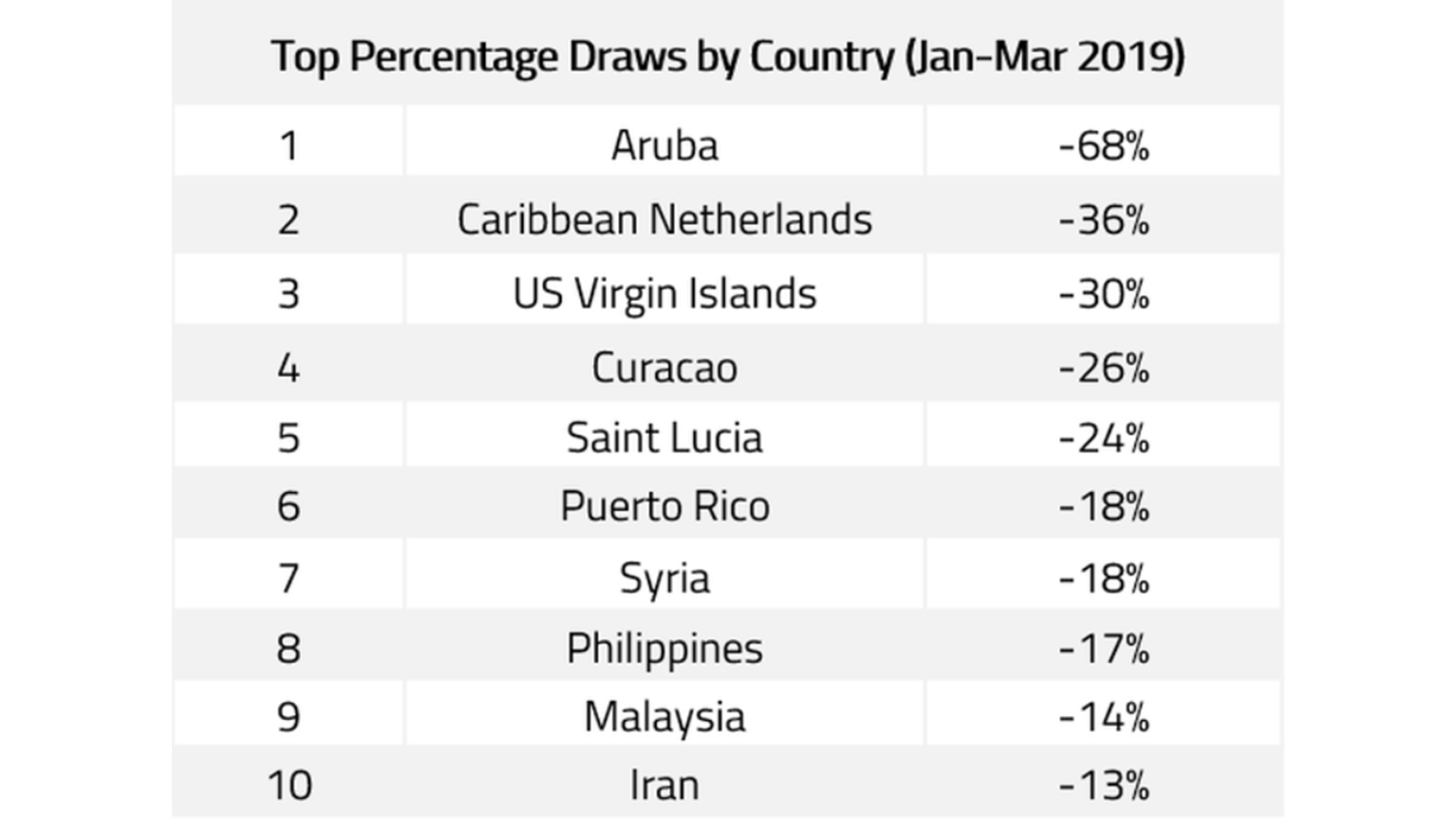 blog_040519_graph3.PNG
