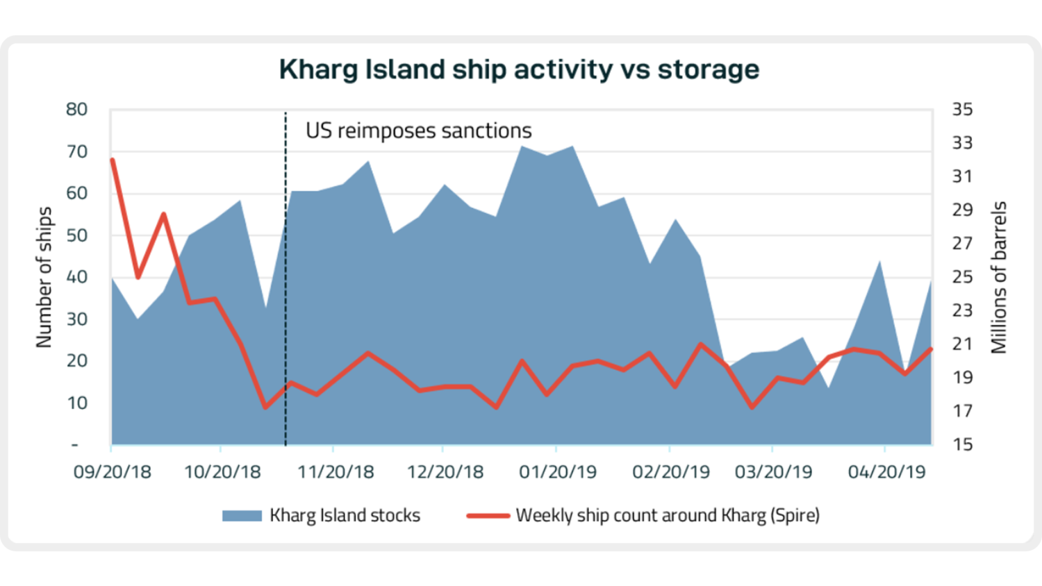 blog_051019_graph1.PNG