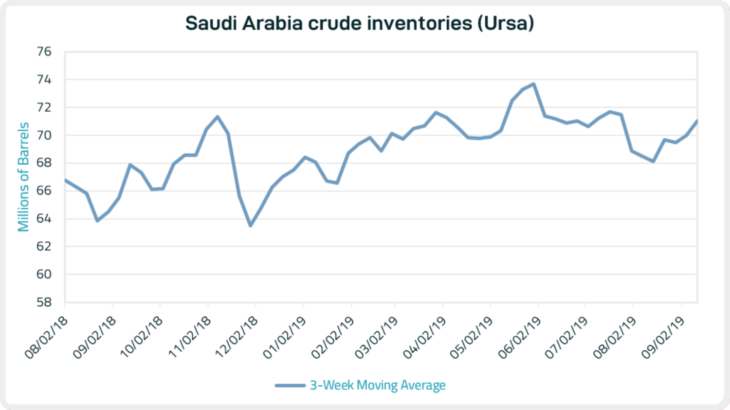blog_092019_graph4.PNG