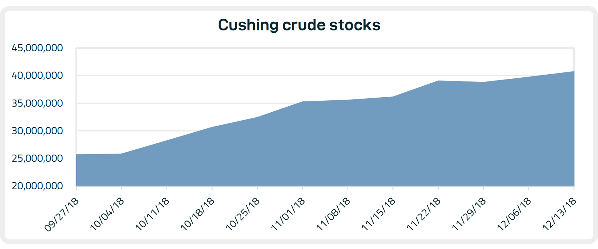 blog_121118_graph1.PNG