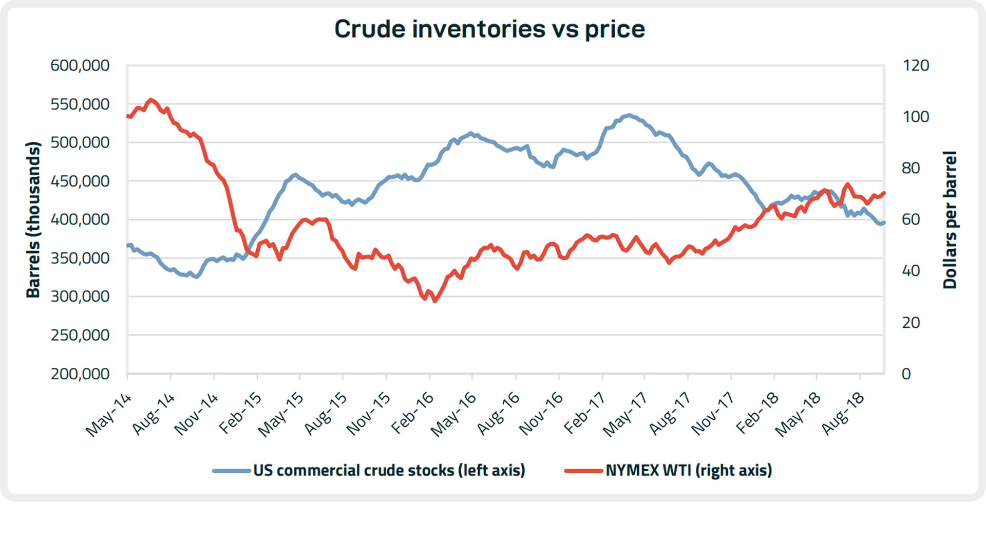 blog_122418_graph1.PNG